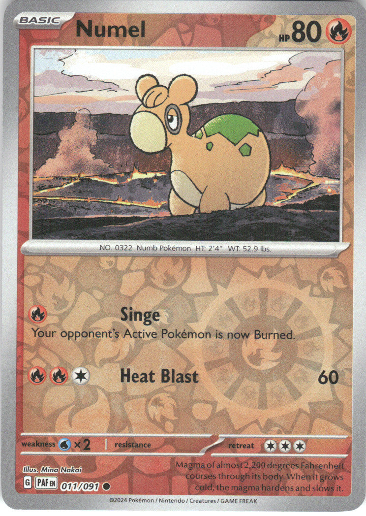 Numel