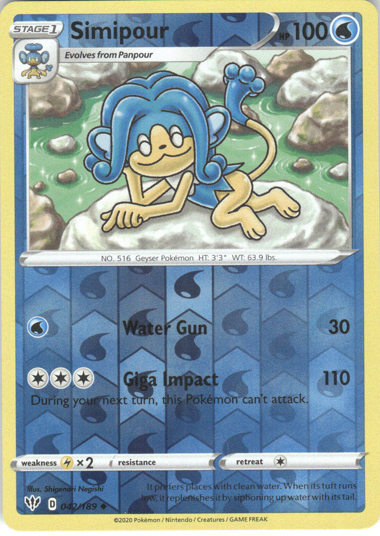 Simipour