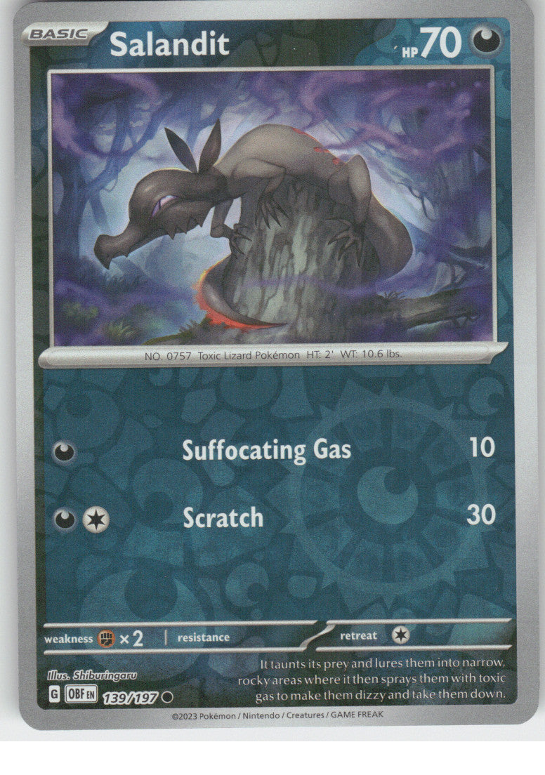 Salandit