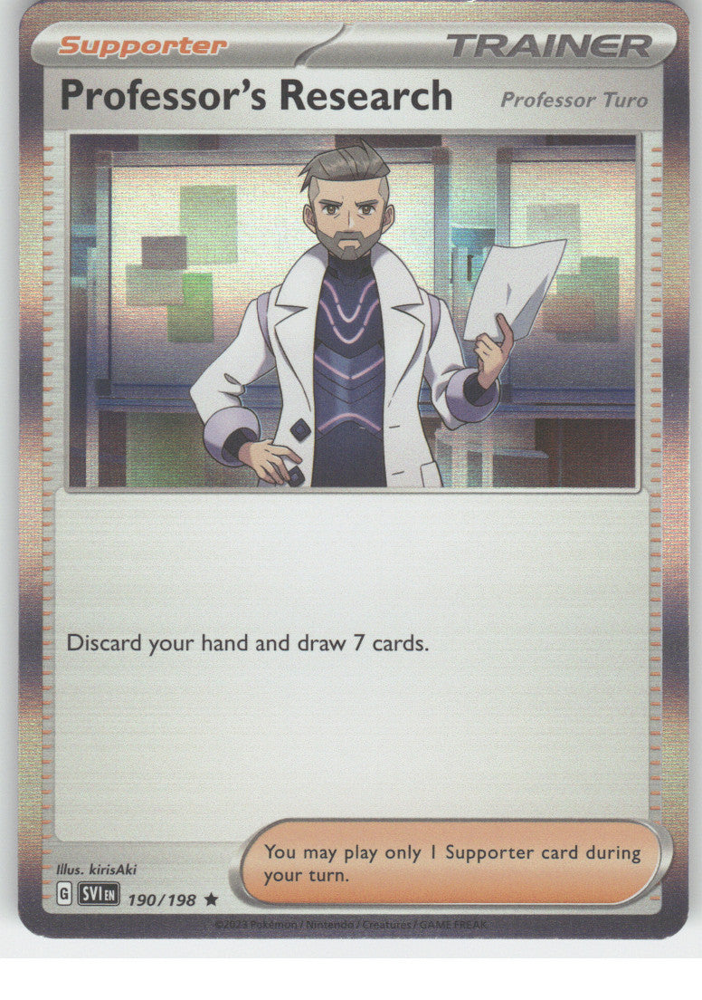 Professor's Research - 190/198