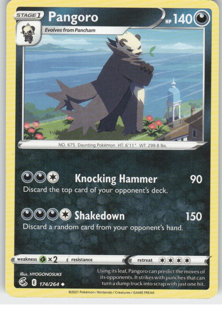 Pangoro